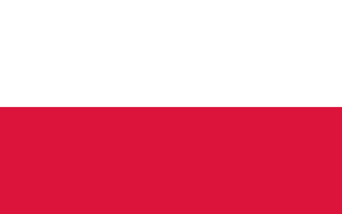 Poland country image